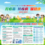 2025年全国儿童预防接种日