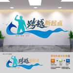 跨越新起点企业文化墙