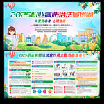 2025职业防治法宣传周海报