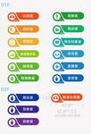 大学教室门牌设计