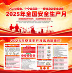 2025年安全生产月