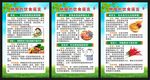 全国肿瘤防治宣传周展板