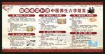 中医养生知识宣传栏