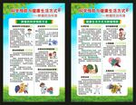 全国肿瘤防治宣传周展板