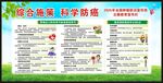 全国肿瘤防治宣传周宣传栏