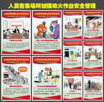 人员密集场所加强动火作业安全