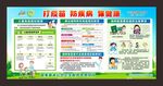 打疫苗 防疾病 保健康