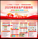 2025安全生产月