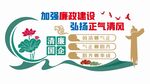 廉洁文化墙