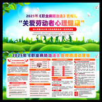 2025年职业病图片
