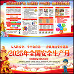 2025安全月