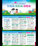 2025年全国儿童预防接种日