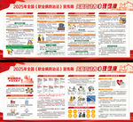 2025年职业病防治法宣传周