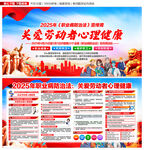 2025年职业病展板