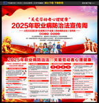 2025年职业病宣传周展板海报