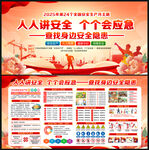2025年第24个安全生产月