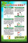 全国儿童预防接种日海报