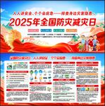 防灾减灾日