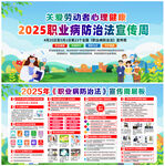职业病防治法宣传周