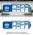 企业文化墙