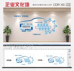 跑车汽修文化墙汽车店文化墙贴