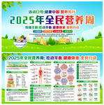 2025年全民营养周