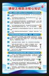 防治碘缺乏病日海报