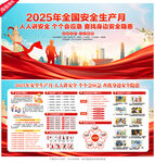 2025安全月