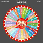 幸运大转盘抽奖活动
