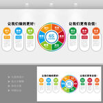 6S文化墙