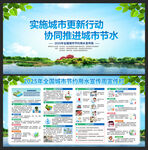 2025全国城市节水宣传周