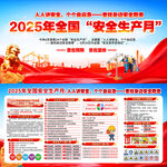 2025年全国安全生产月宣传板