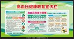 高血压健康教育宣传栏