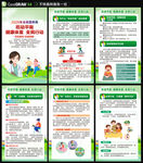 2025全民营养周海报