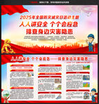 2025防灾减灾日宣传知识