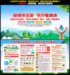 2025全国城市节约用水宣传周