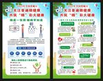 健康教育知识展板