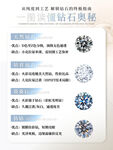朋友圈钻石种类科普图