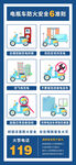 电动车消防安全展架