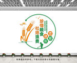 珍惜粮食文化墙