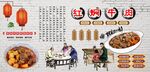 红焖牛肉背景墙