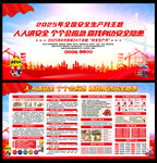 2025年安全生产月