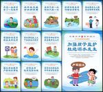 预防溺水