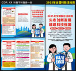 2025年全国科技活动周三折页