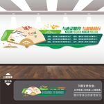 心理减解压健康咨询室背景文化墙