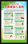 中国居民膳食指南海报