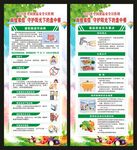 全国食品安全宣传周展架