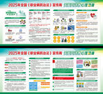 职业病防治法宣传周