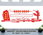 党建荣誉墙