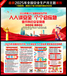 2025安全生产月展板